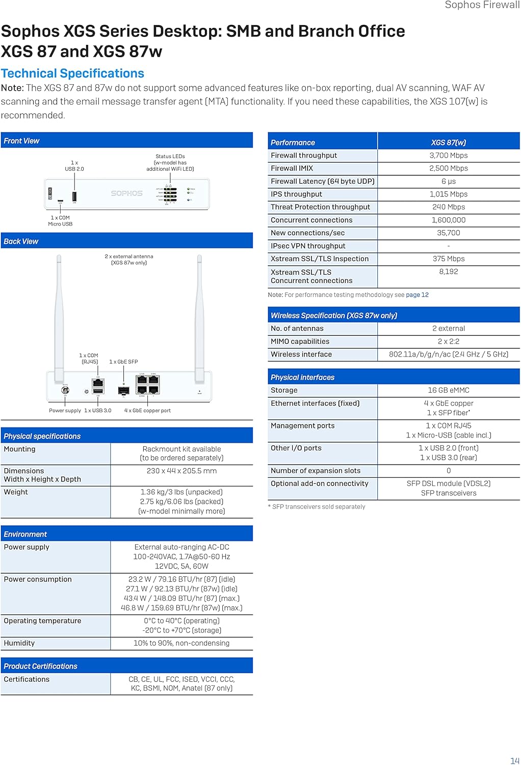 Sophos XGS 87 Next-Gen Firewall with Standard Protection, 3-Year (US Power Cord) J489472