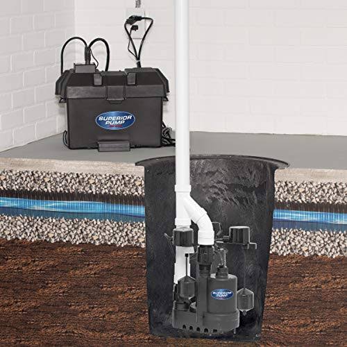 1/2 HP Primary Pump Kit with 12V Backup Pump V494358
