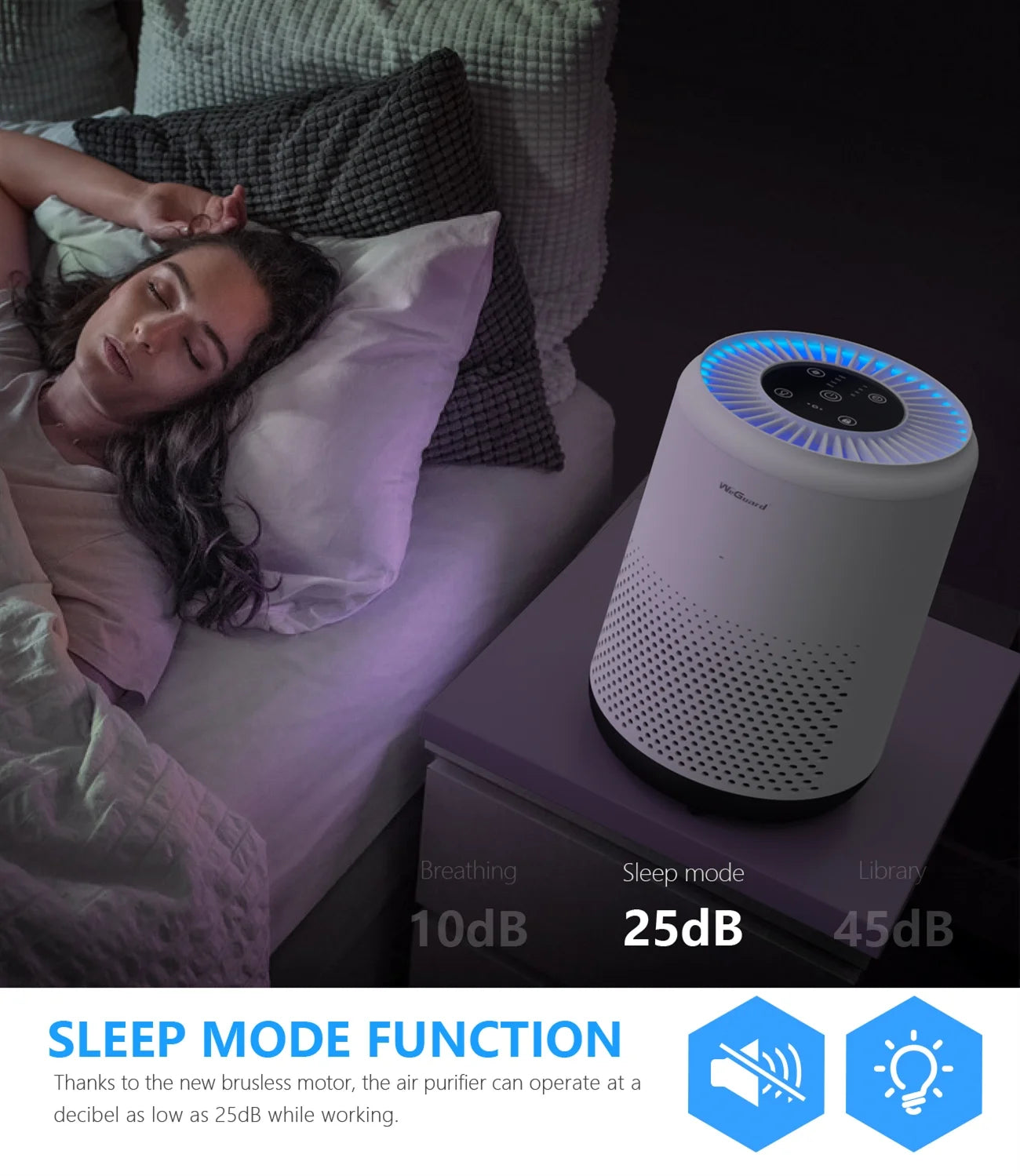 HEPA Air Purifier with H13 True HEPA Filter N753