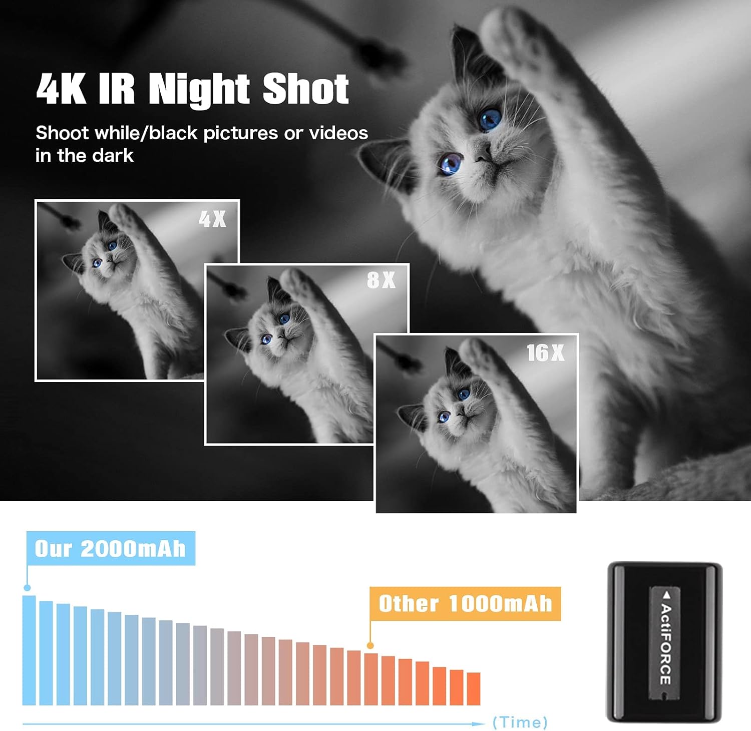 4K Video Camera J635