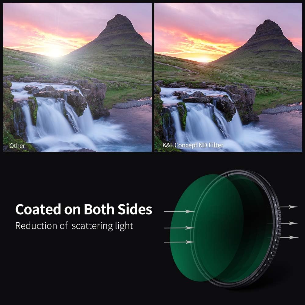 82mm Variable Neutral Density Filter ND8-ND2000 (3-11stop) Adjustable ND Filter, Pack of 2 X4775