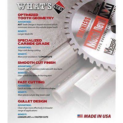 Circular Saw Blade A4689