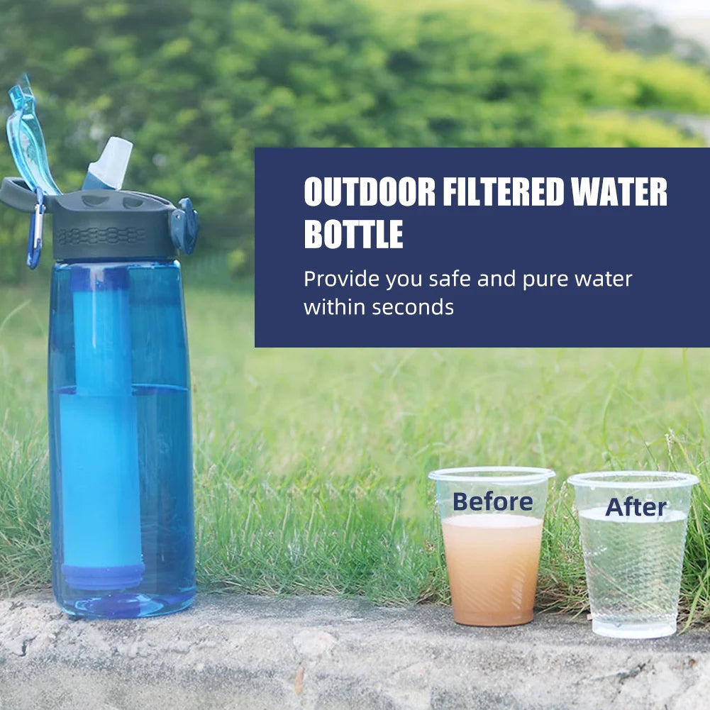 Blue Tritan Water Bottle with Filter Lockable Lid I9003