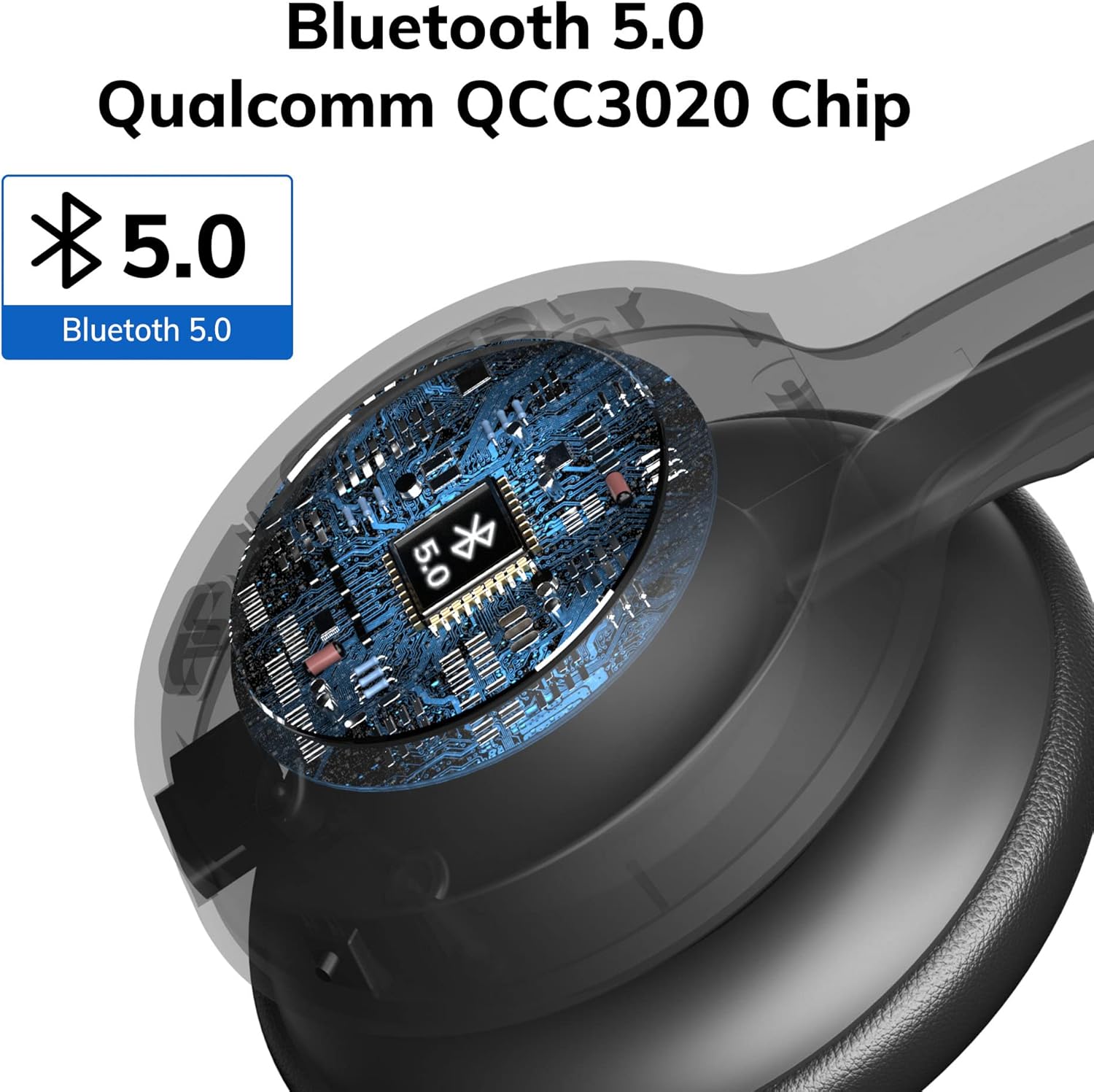 Wireless On-Ear Bluetooth Headset with Microphone, AI Noise Cancelling, 35 Hrs Talk Time, Pack of 2 N768650