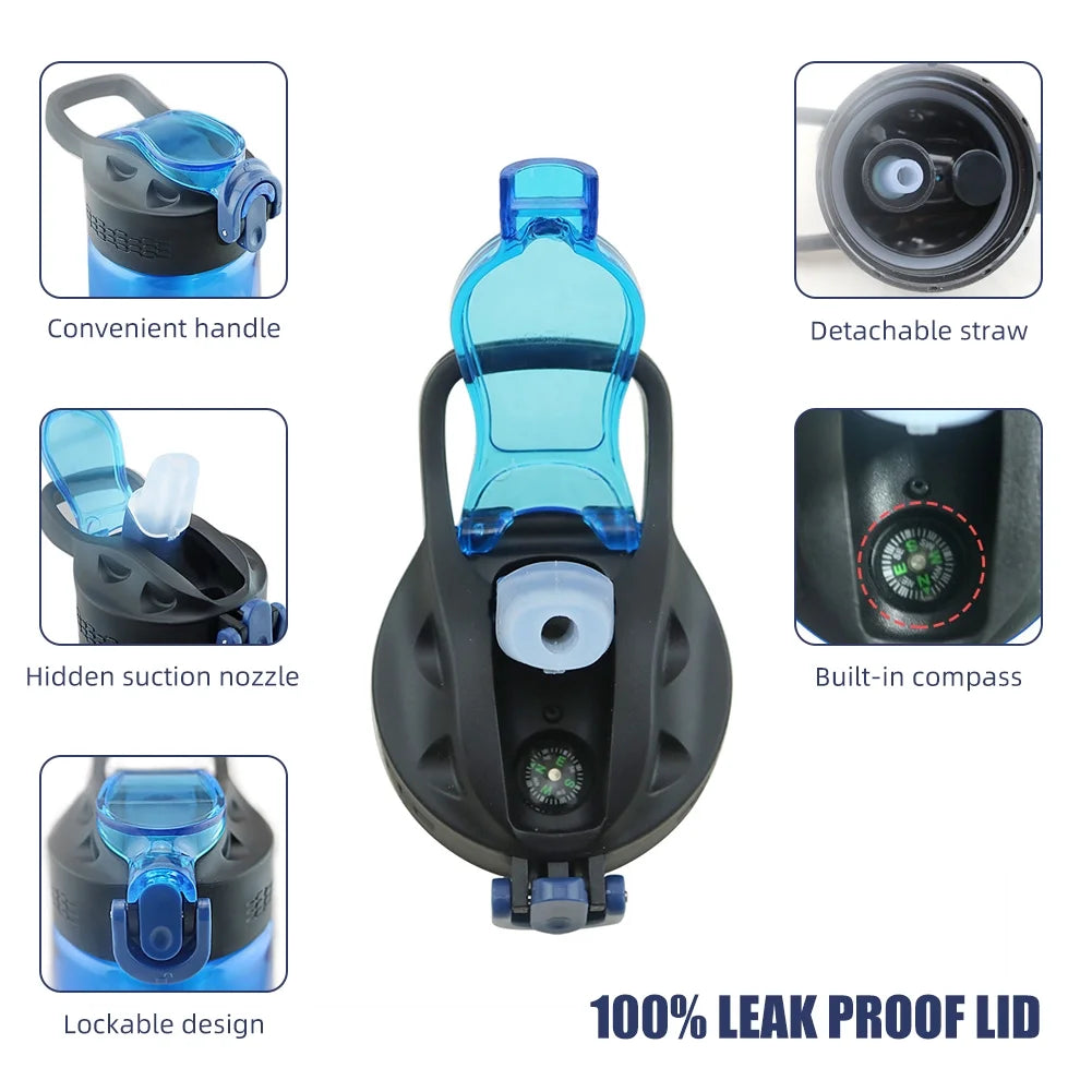 Blue Tritan Water Bottle with Filter Lockable Lid I9003