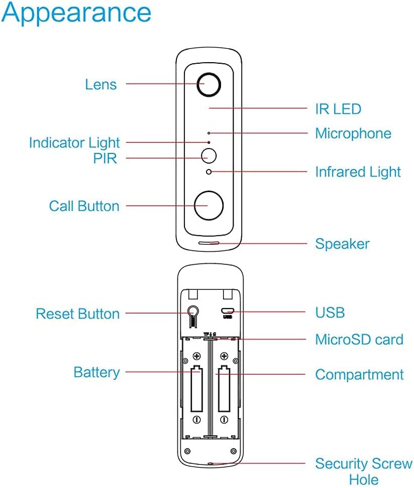 Wireless Video Doorbell Camera with Chime and Batteries L805061