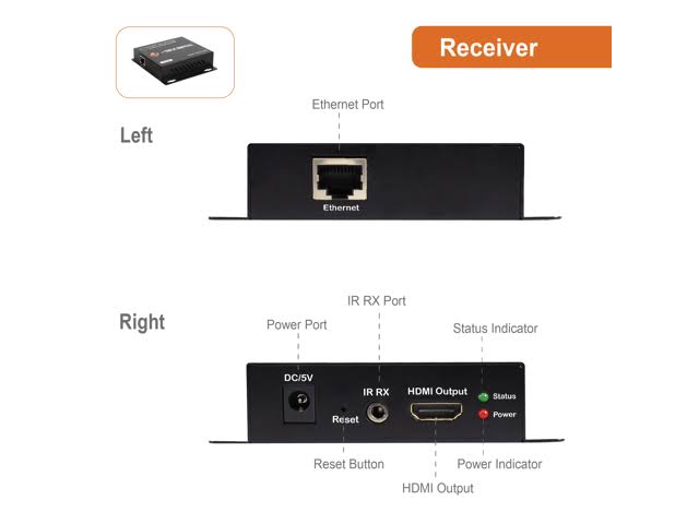 HDMI Extender over Ethernet Cat5e Cat6 Cable 1080p with IR Remote Control B962