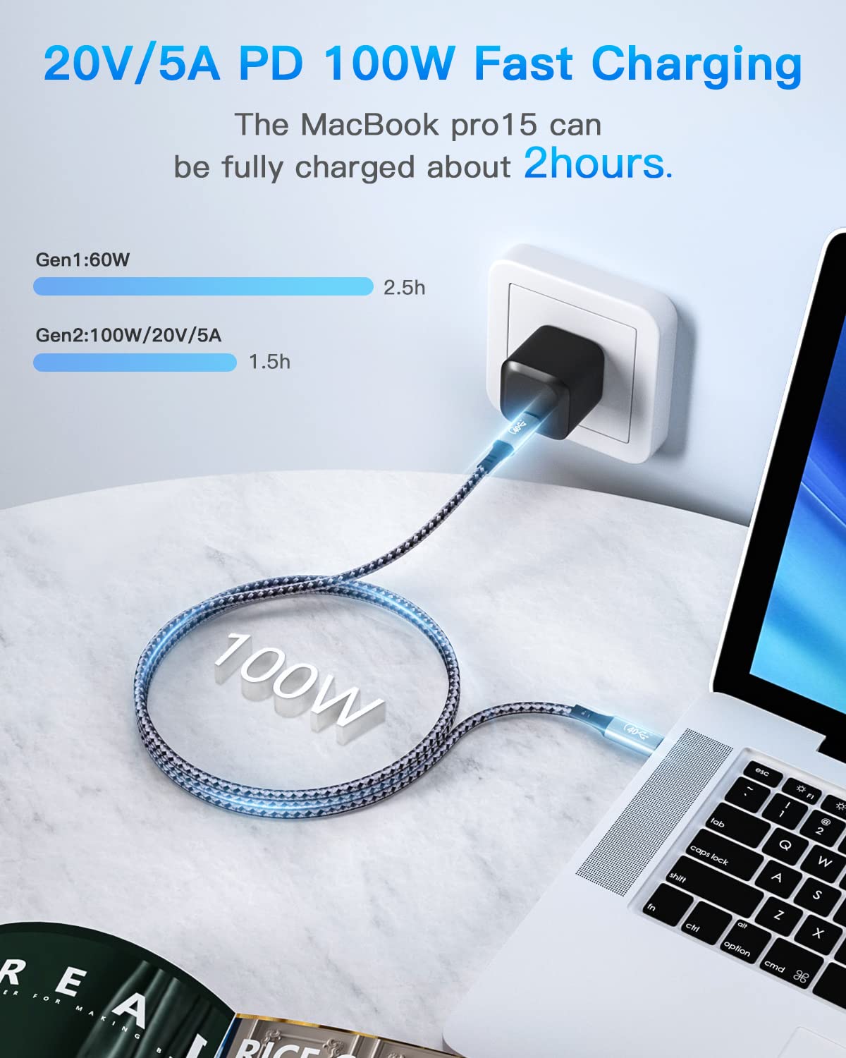 USB4 Compatible USB C to USB C Cable 6.6FT 100W 40Gbps 8K@30Hz Pack of 2 H1179