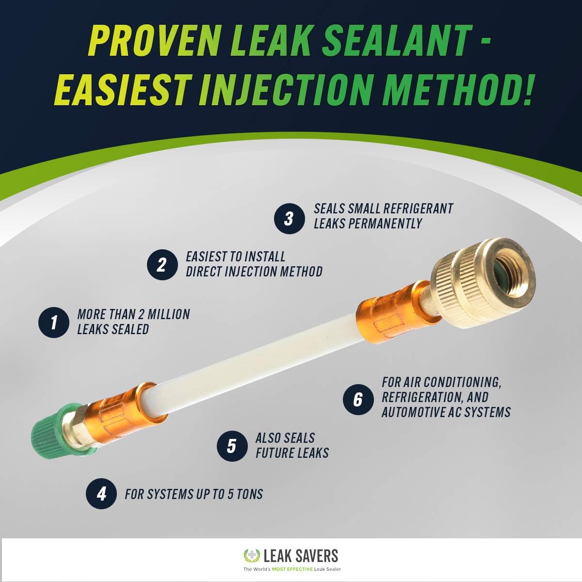 Refrigerant Leak Sealer for Air Conditioner and Refrigeration Systems G58453