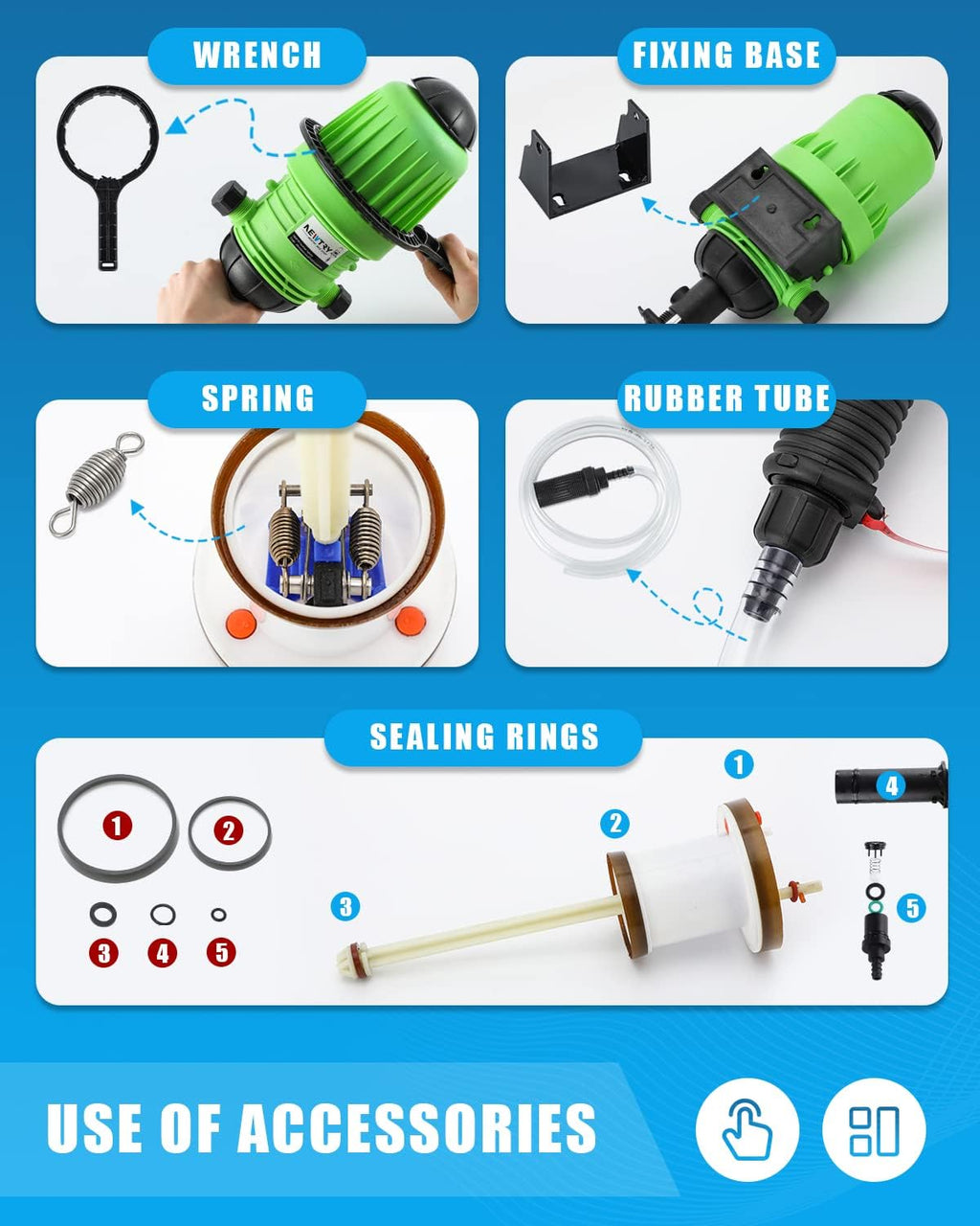 0.4%-4% Adjustable Fertilizer Injector Dosing Pump 3/4" NPT B372