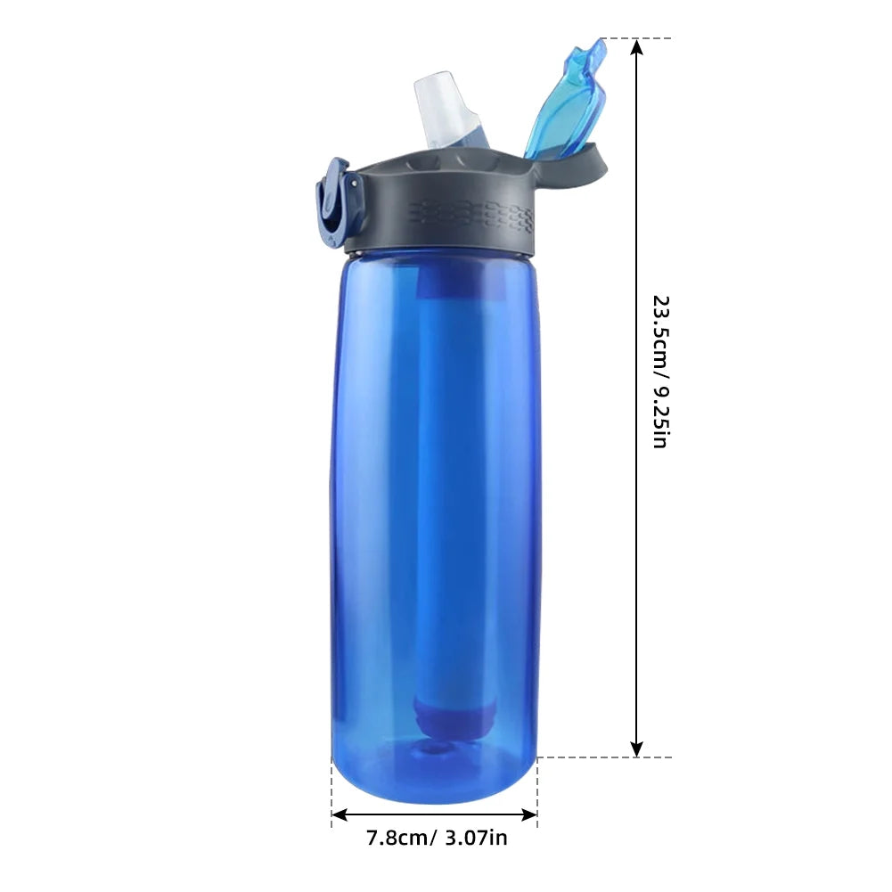 Blue Tritan Water Bottle with Filter Lockable Lid I9003