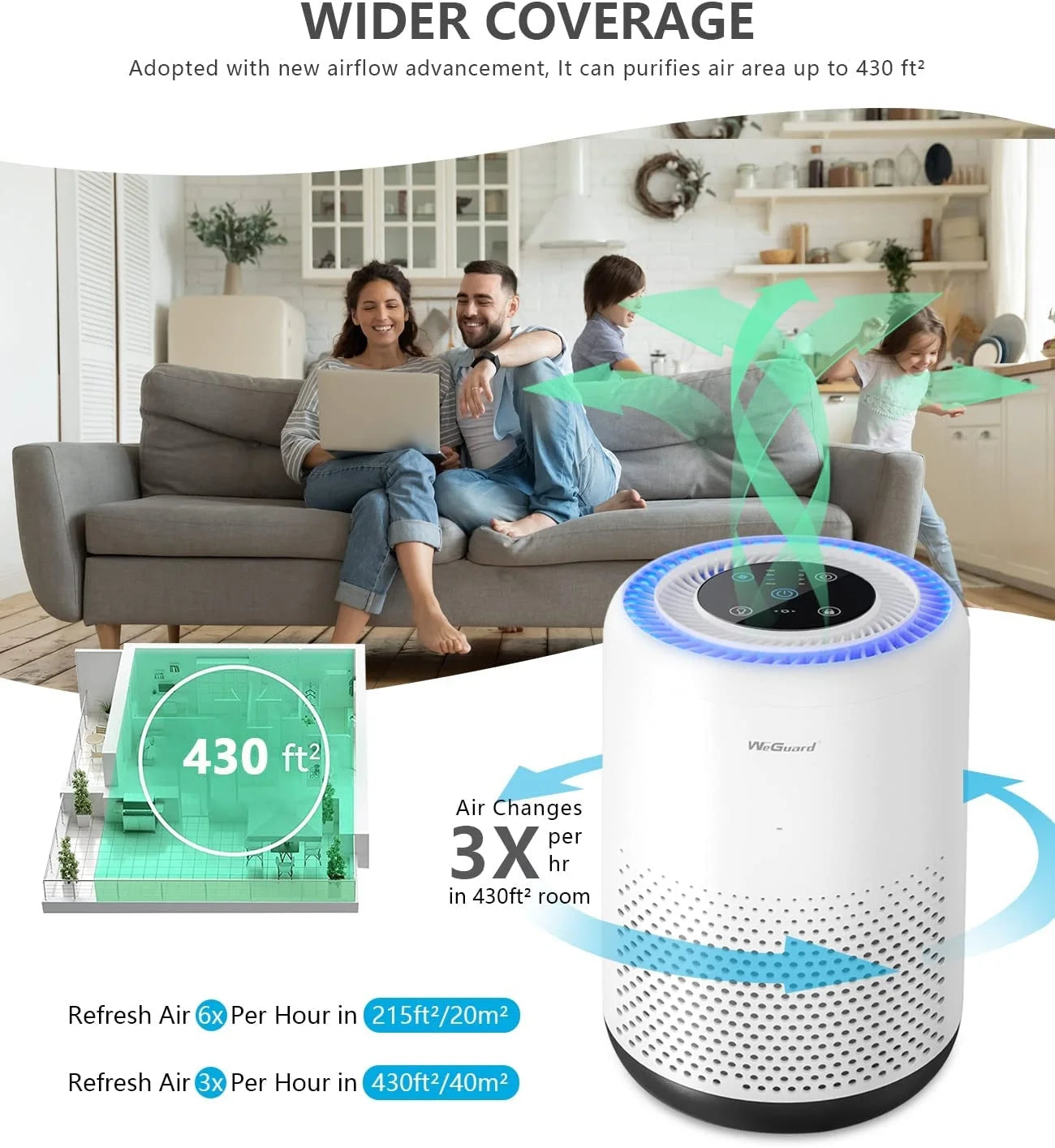 HEPA Air Purifier with H13 True HEPA Filter N753