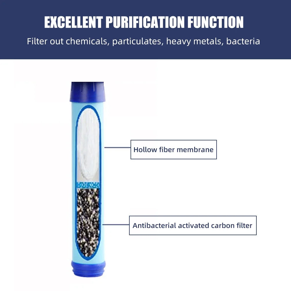 Blue Tritan Water Bottle with Filter Lockable Lid I9003