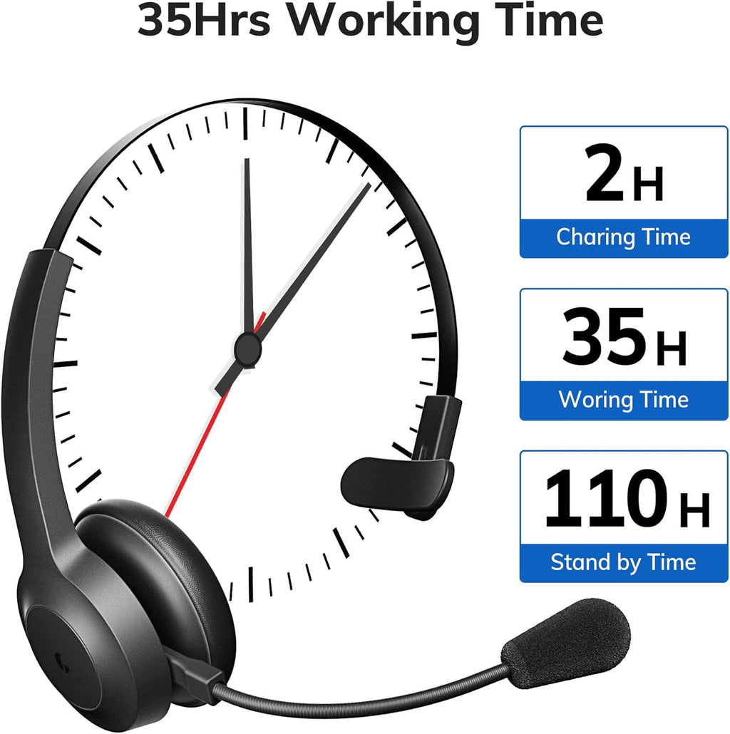 Wireless On-Ear Bluetooth Headset with Microphone, AI Noise Cancelling, 35 Hrs Talk Time, Pack of 2 N768650