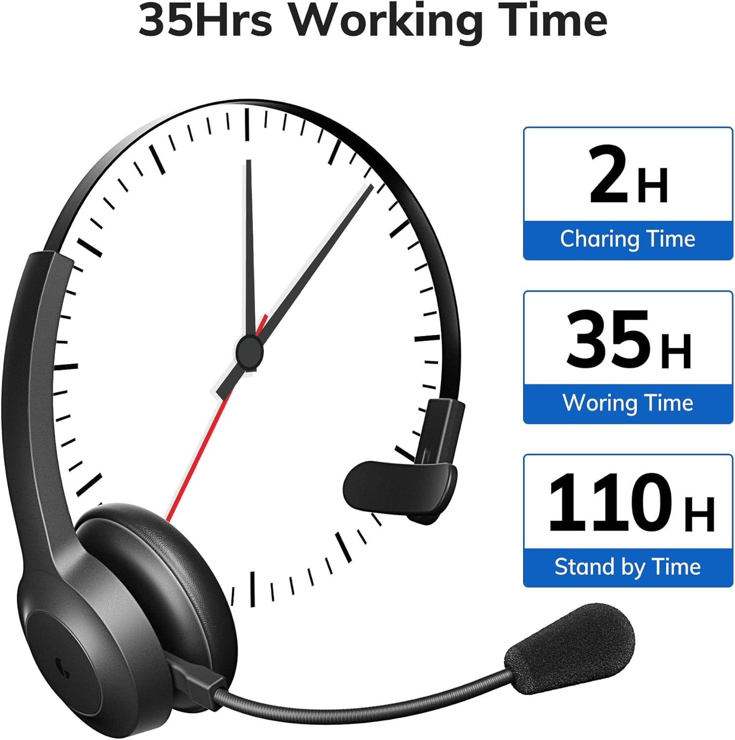 Wireless On-Ear Bluetooth Headset with Microphone, AI Noise Cancelling, 35 Hrs Talk Time, Pack of 2 N768650