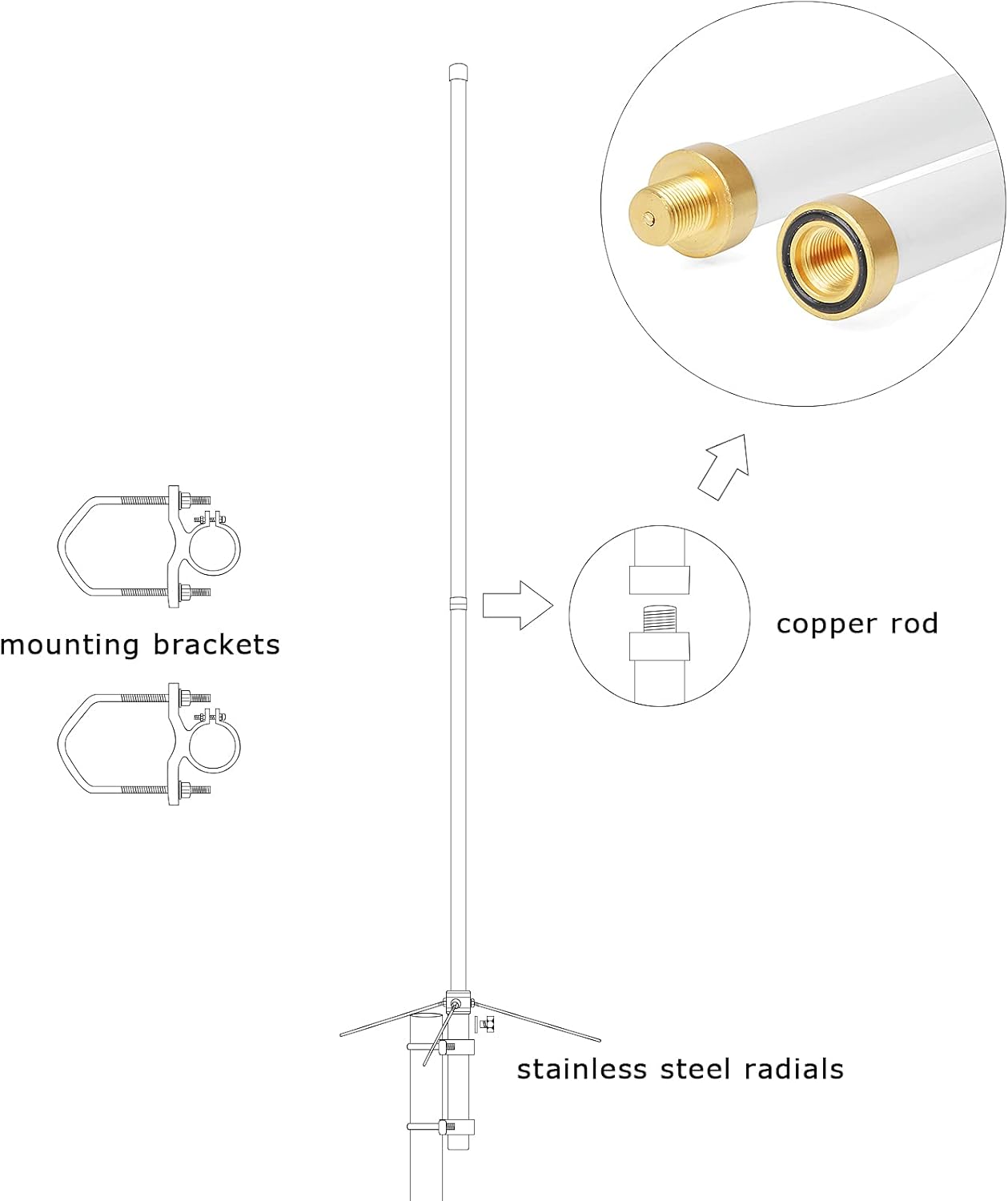Dual Band Fiberglass Vertical Base Antenna with SO-239 Connector E64288