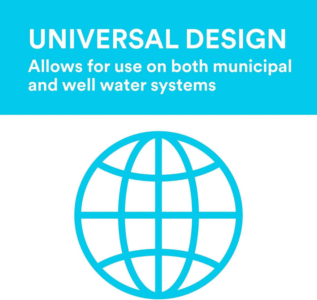 Under Sink Reverse Osmosis Filter Cartridge Set of 2 E834138