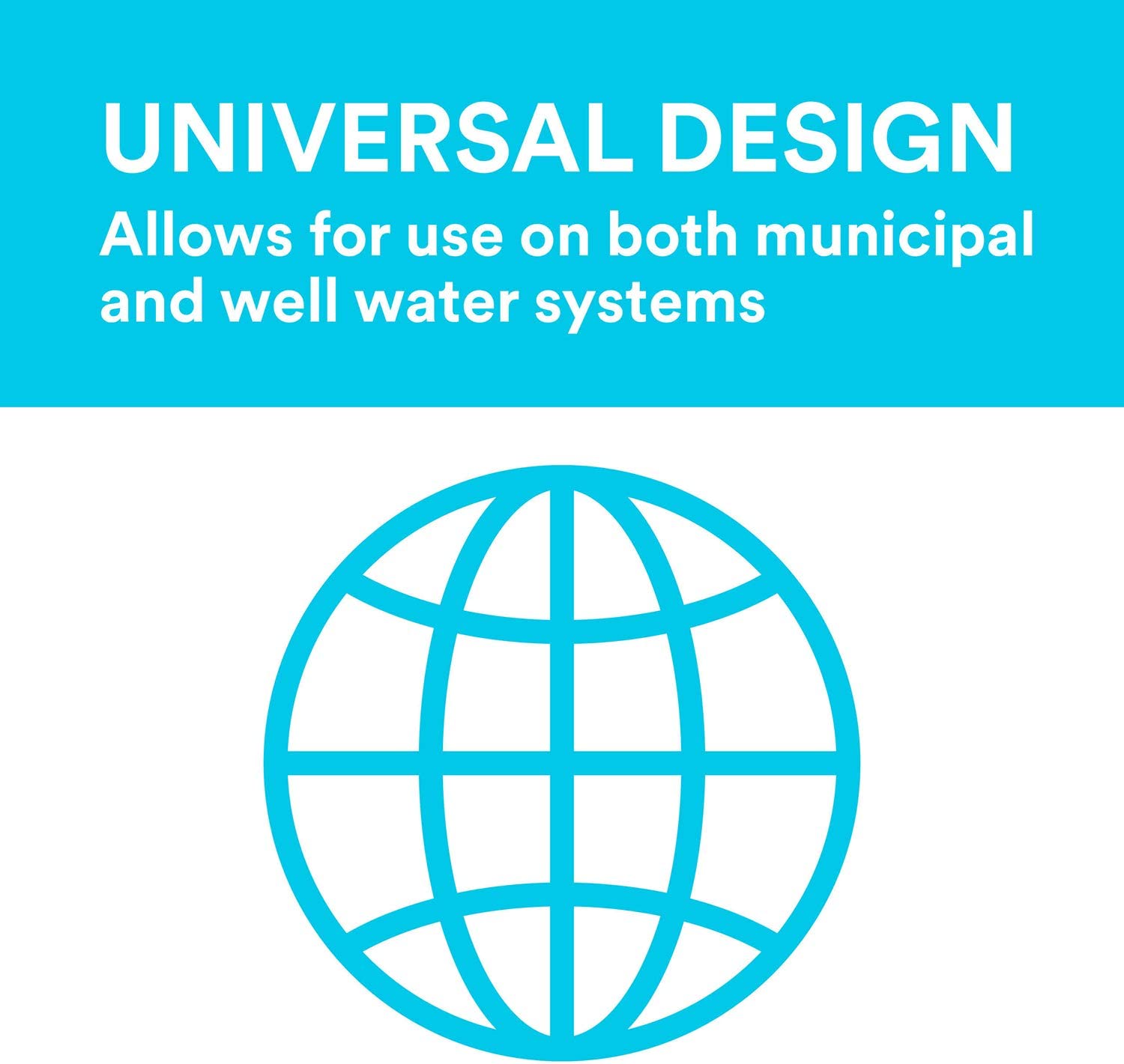 Under Sink Reverse Osmosis Filter Cartridge Set of 2 E834138