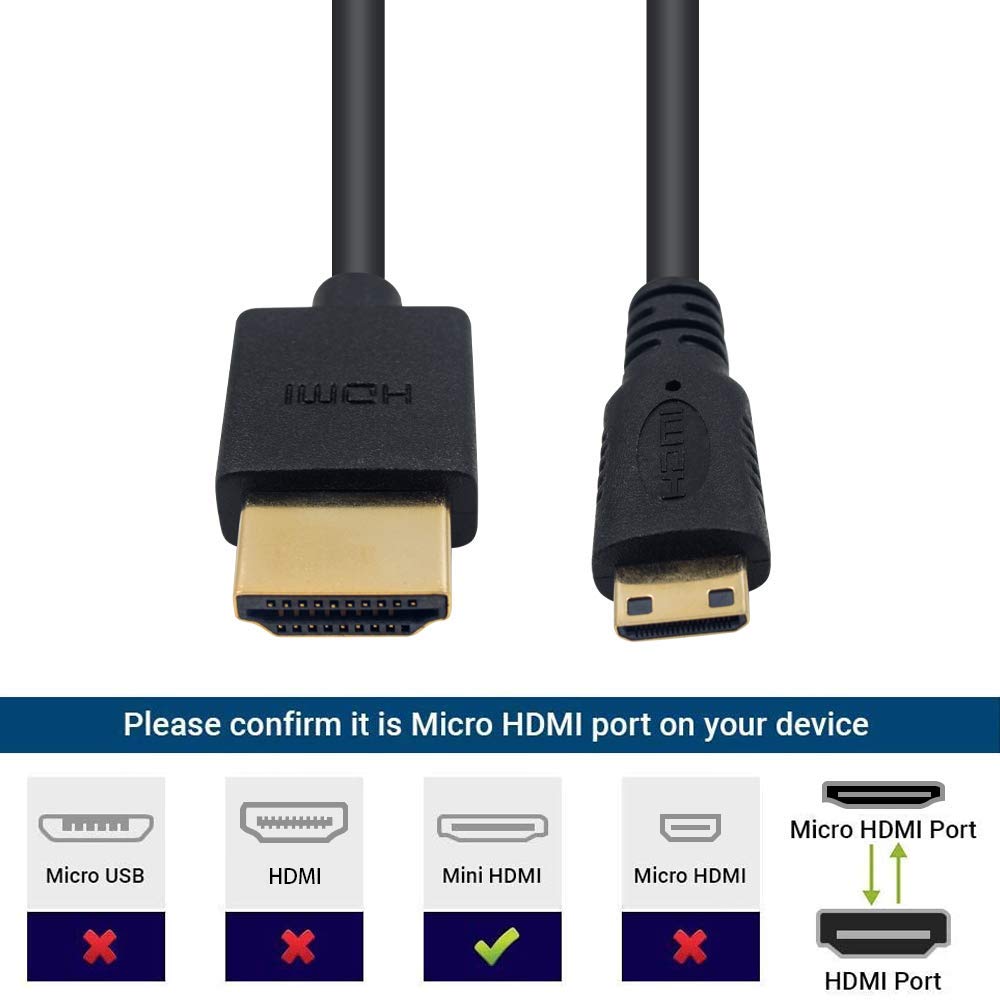 Mini HDMI to HDMI Coiled Cable 4K 1080p 3D 2.5M L71128