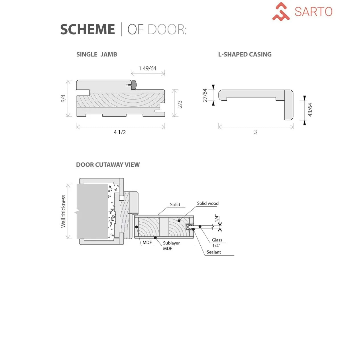 Solid French Door 36 x 84 inches Grey Matte with Frosted Glass Single Regular Panel Frame Trims Handle E25217