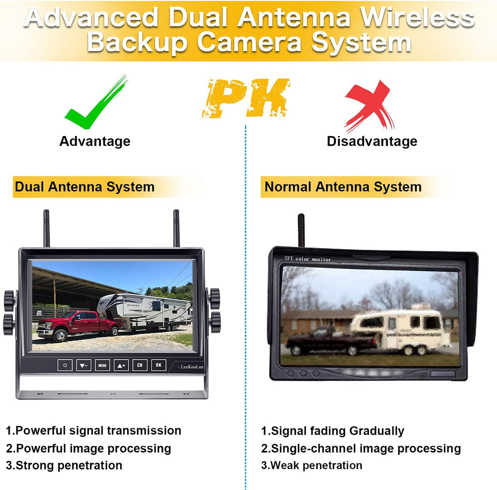 7'' LCD Split Screen 4 Channel Wireless Backup Camera Monitor F1078