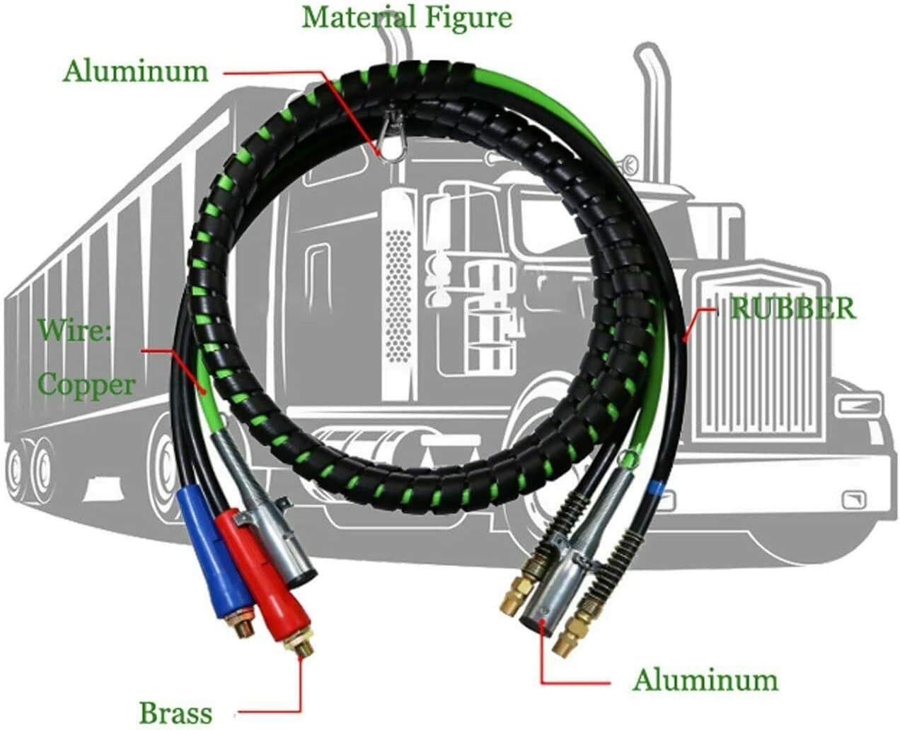 12FT 3 in 1 Wrap ABS Electrical and Rubber Air Line Hose Assemblies For Semi Truck Tractor Trailer R124072