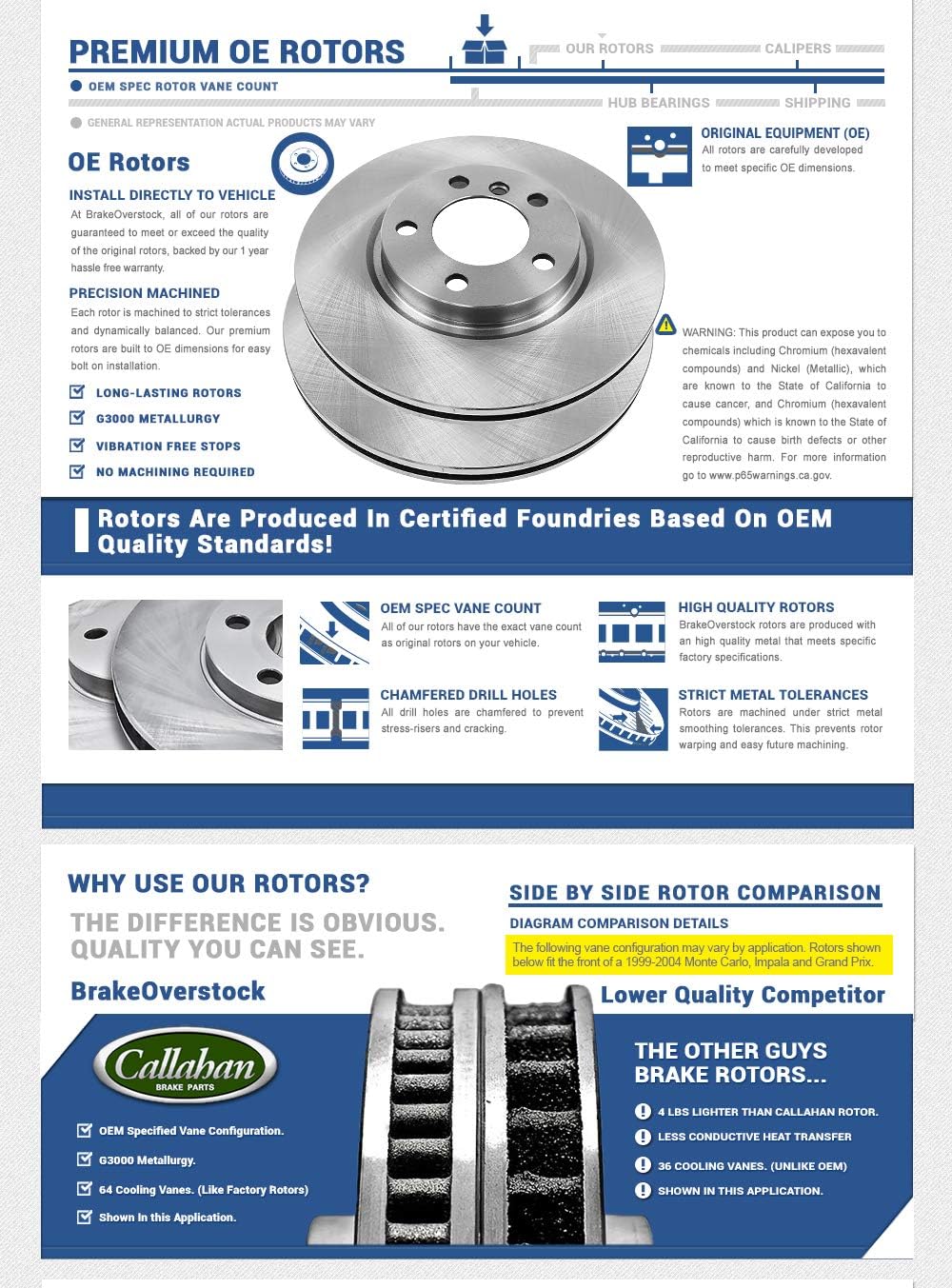 Premium OE Brake Disc Rotors and Metallic Brake Pads W19867
