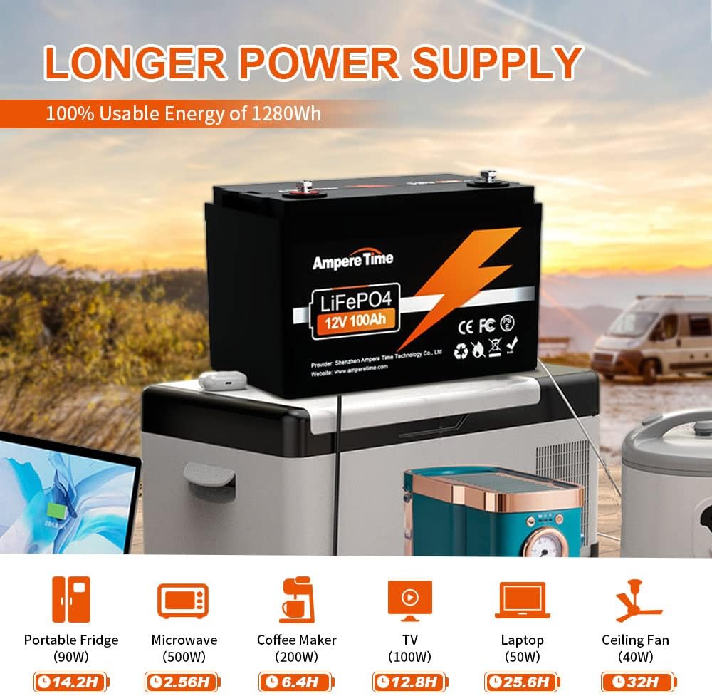 12V 100Ah LiFePO4 Battery with 14.6V 20A Charger, 100A BMS I750212