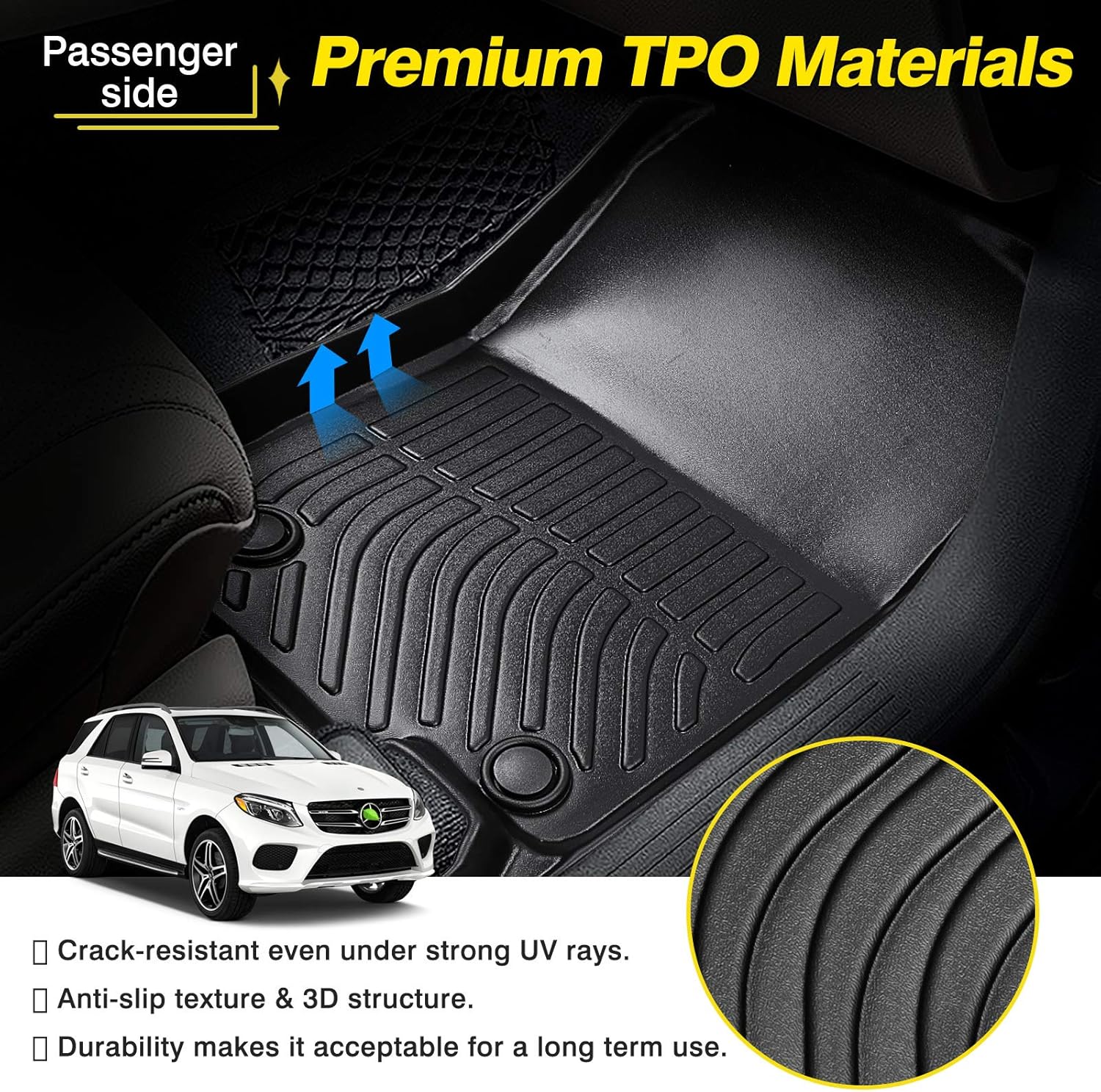 TPO Odorless High Edge Floor Liners P564