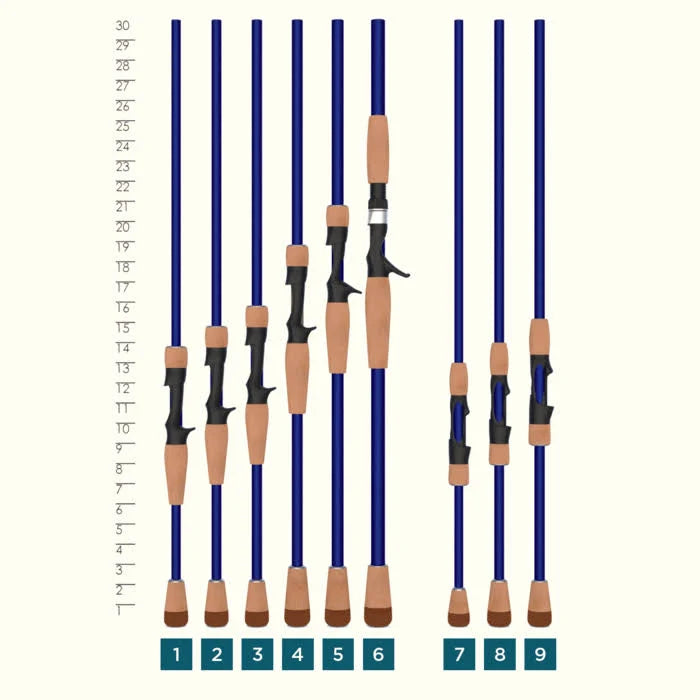 Bass Casting Rod L66639