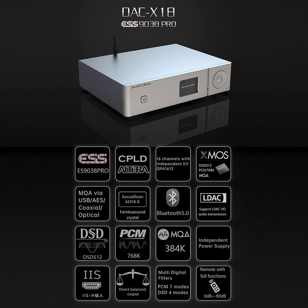 Black DAC with Remote Control S928
