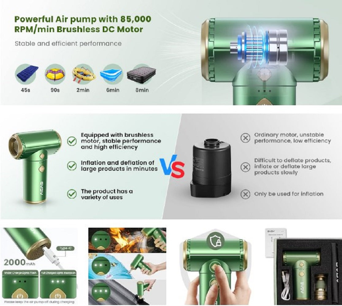Portable Electric Air Pump with 2000mAh Battery P8600