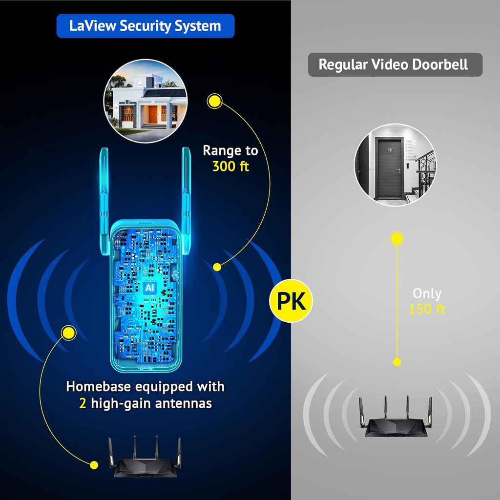 Wireless 2K Doorbell Camera with Base Station, Night Vision, Two-Way Audio T85720