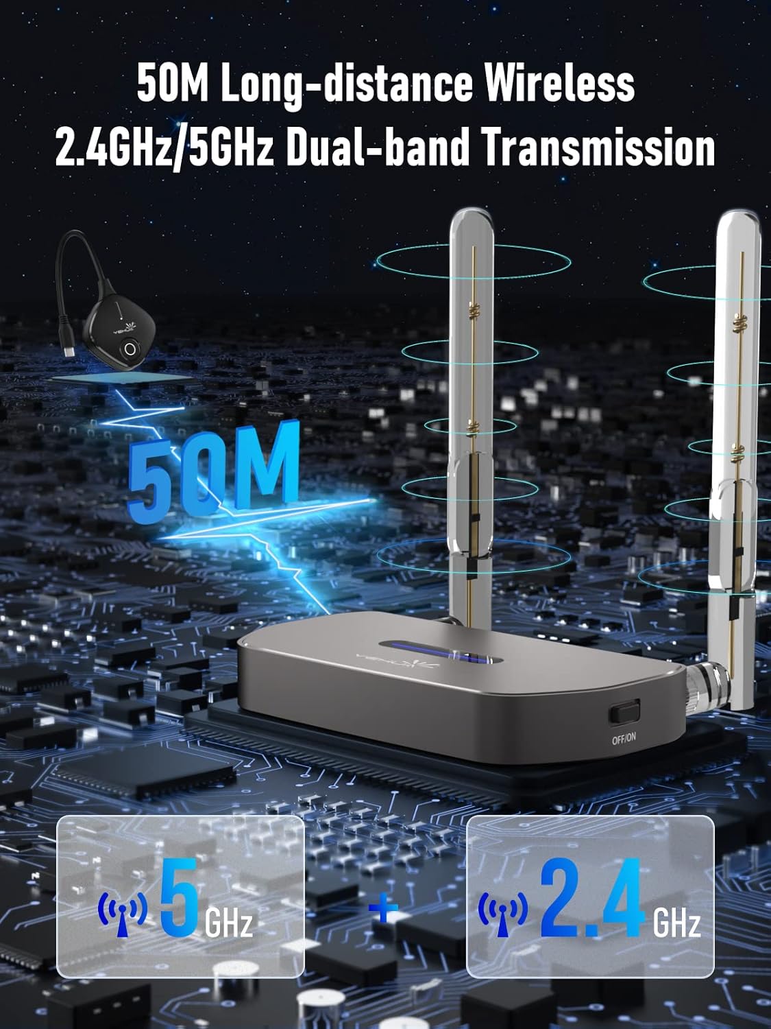 USB C HDMI Transmitter and Receiver Wireless HDMI Extender Kit X1432
