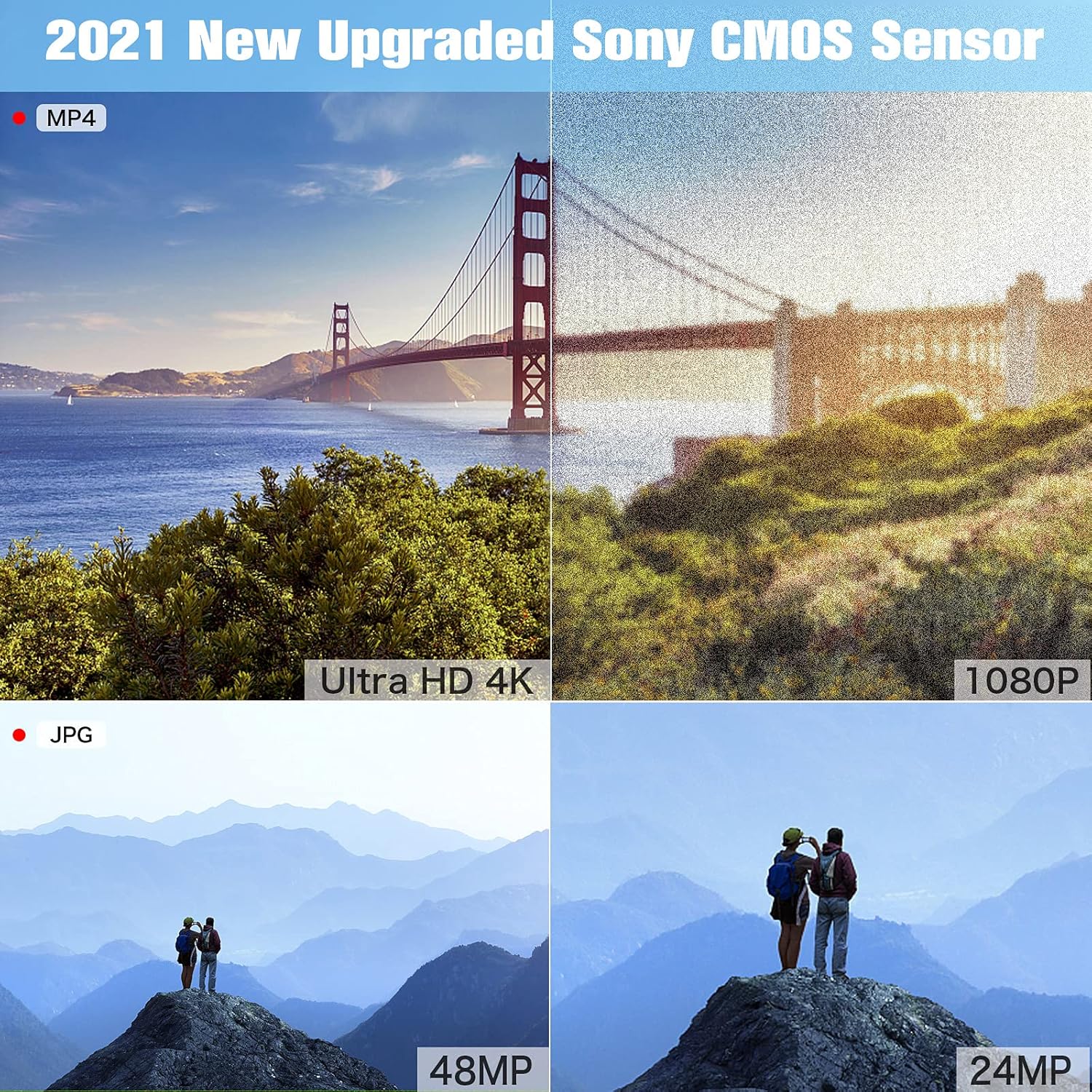 4K Video Camera J635