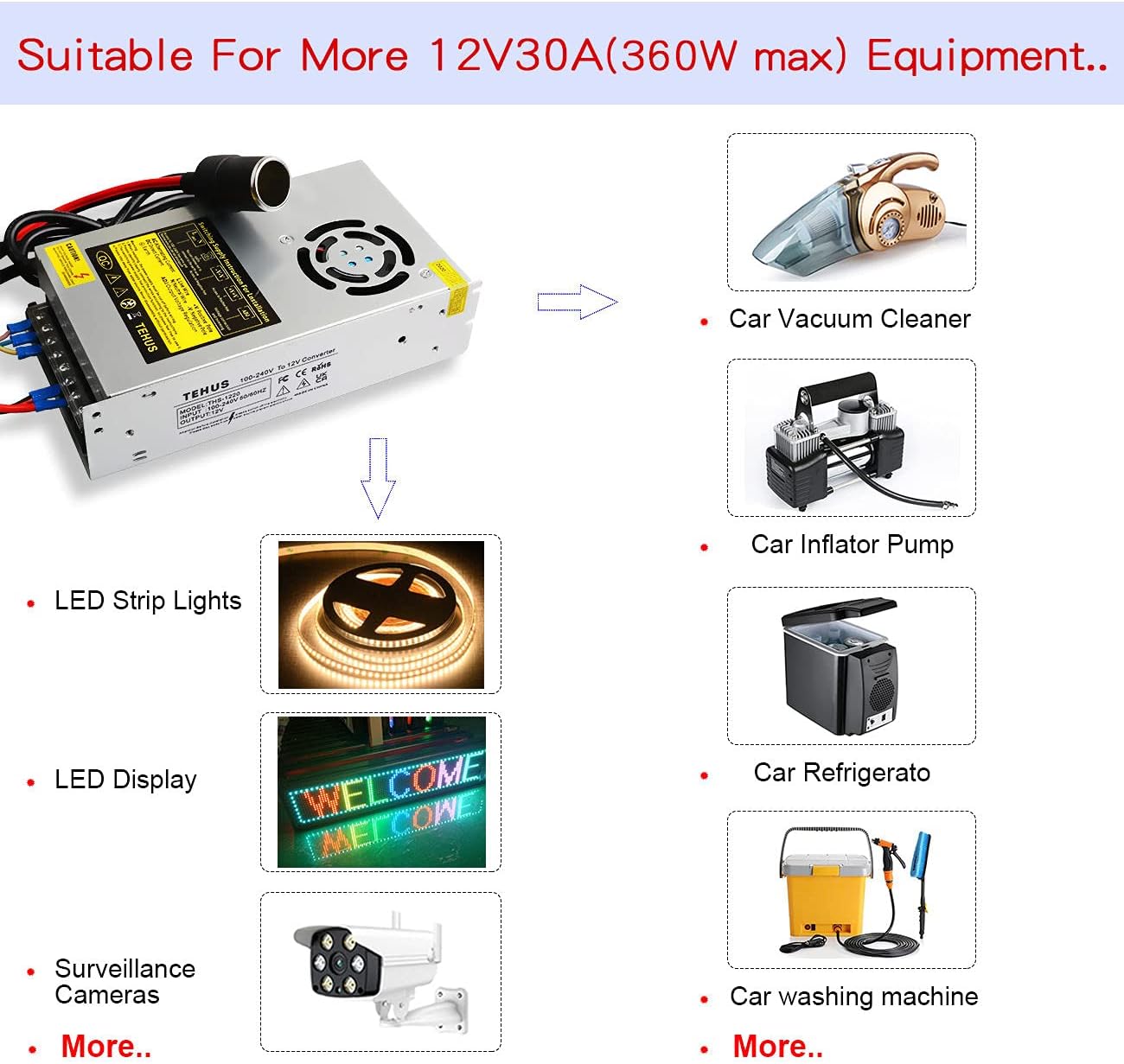Switching Power Supply AC 110V/220V to DC 12V 40A 480W Power Adapter Transformer U64443