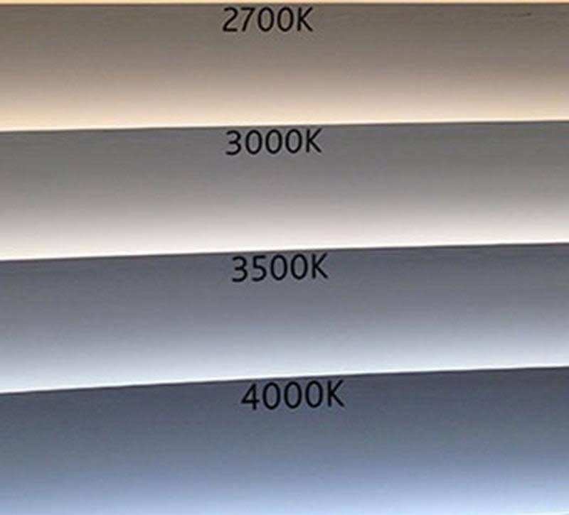 White LED High Output Trim W7293