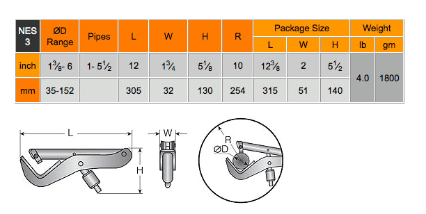 Thread Repair Tool, 1-3/8 to 6 Z505616