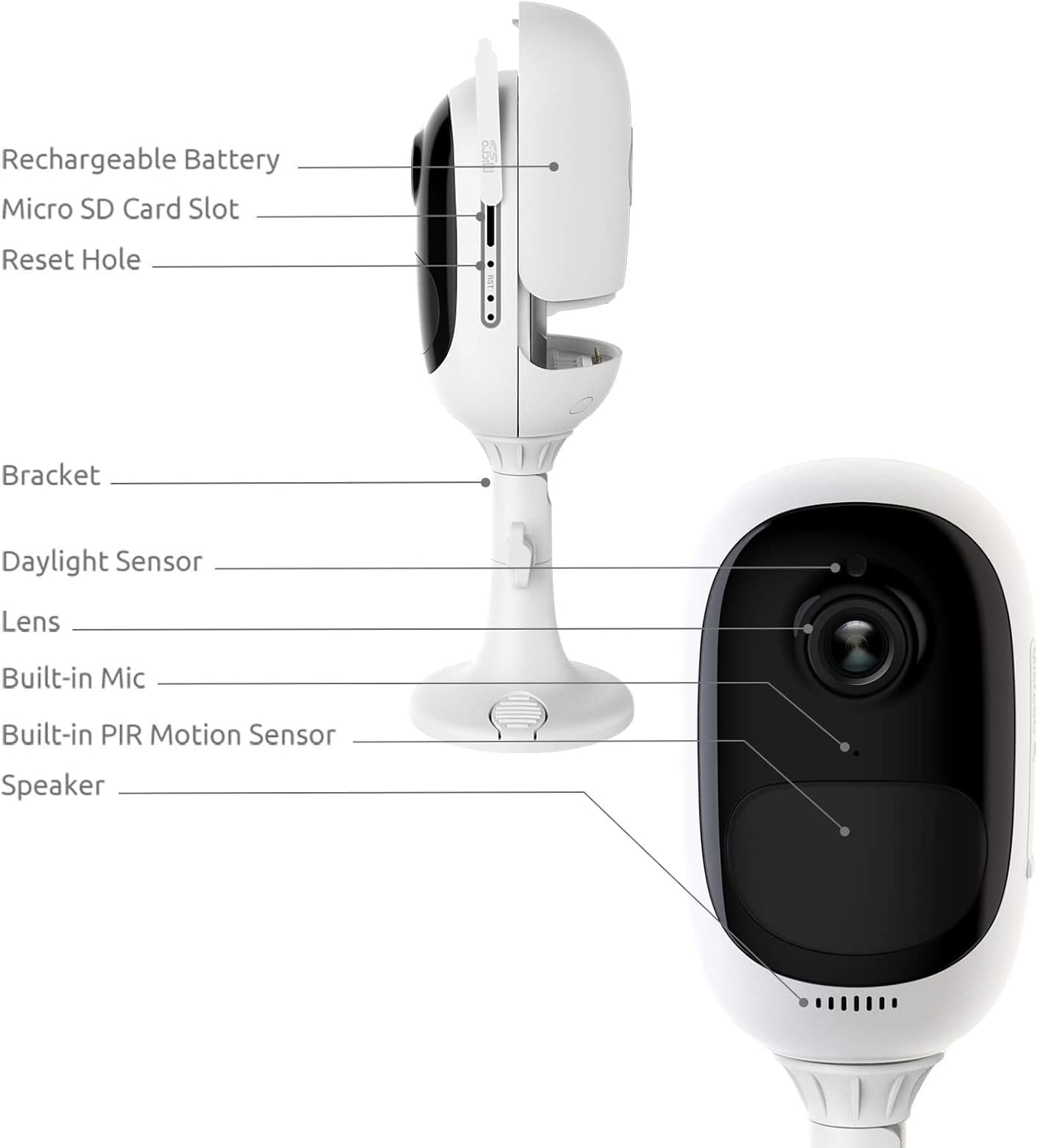Rechargeable Battery-Powered Outdoor Security Camera with Night Vision and 2-Way Talk A17351