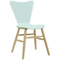 Light Blue Wood Side Chair M36094