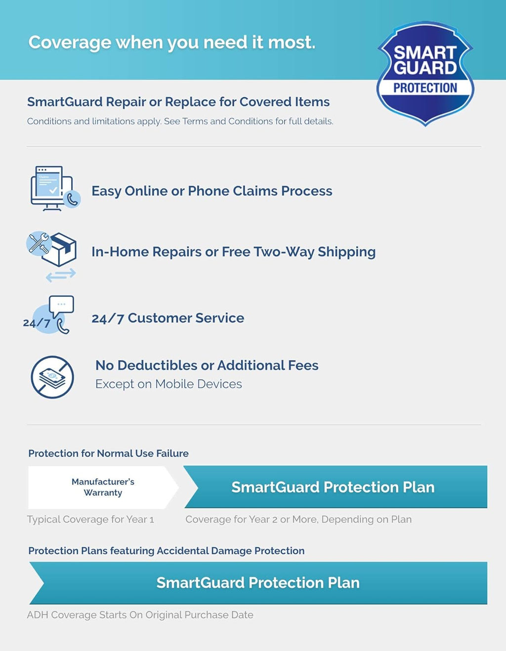 2-Year Personal Care Accident Protection Plan Pack of 2 Y78427