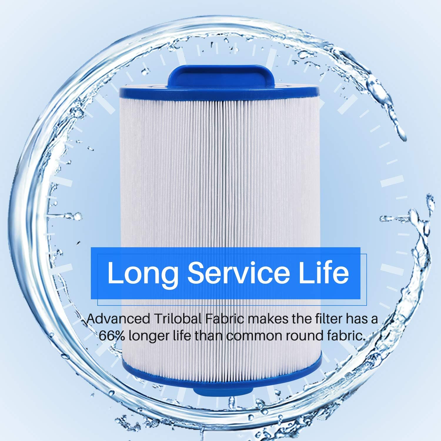 Replacement Filter Cartridge J947480