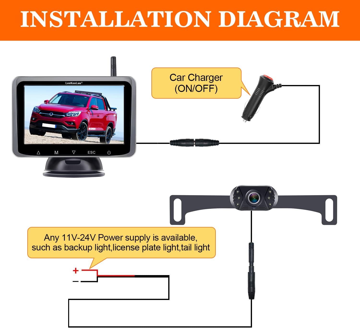 Wireless Backup Camera HD 1080P 5 Inch Monitor Touch Key Screen WiFi Rear View System Two Channels V79845
