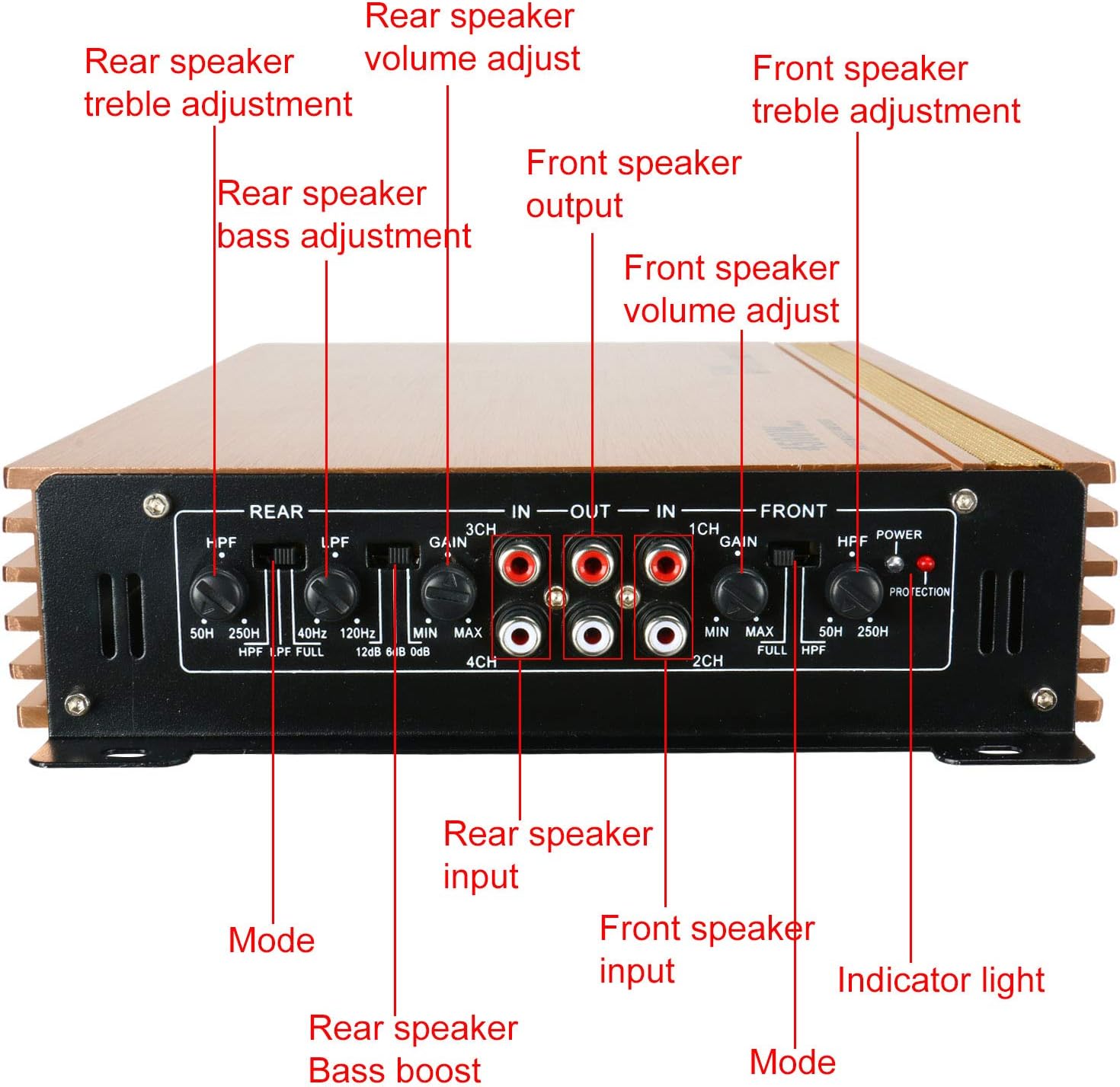 4 Channel Car Audio Power Stereo Amplifier 12V Pack of 2 M883792
