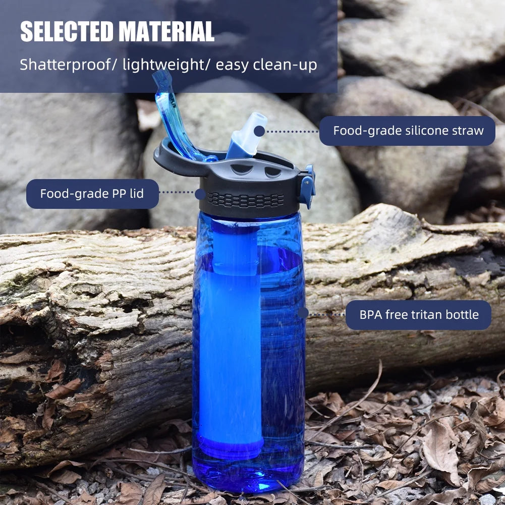 Blue Tritan Water Bottle with Filter Lockable Lid I9003