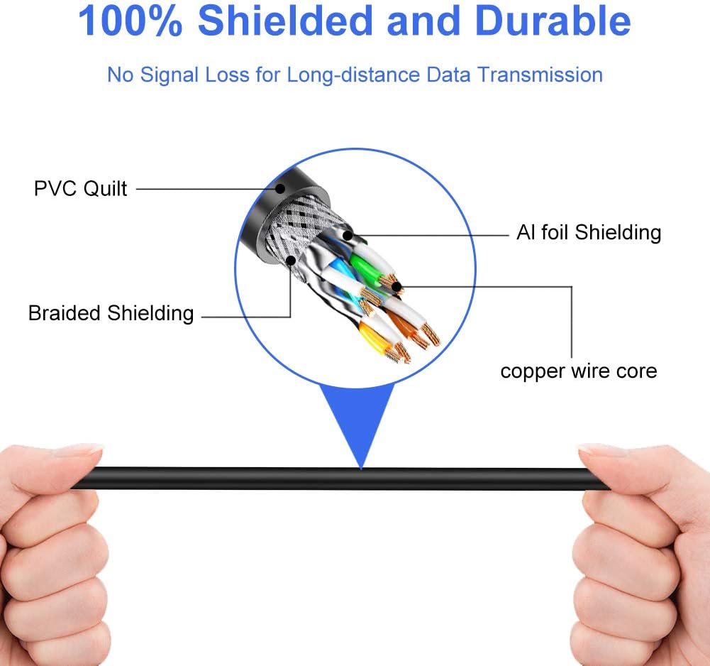 Outdoor CAT 7 Ethernet Cable 200 ft SSTP Waterproof Direct Burial L971