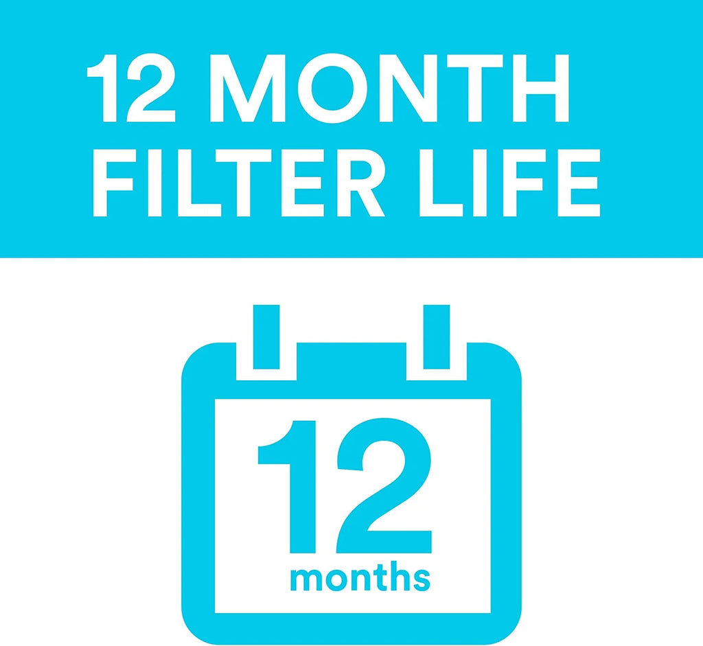 Under Sink Reverse Osmosis Filter Cartridge Set of 2 E834138