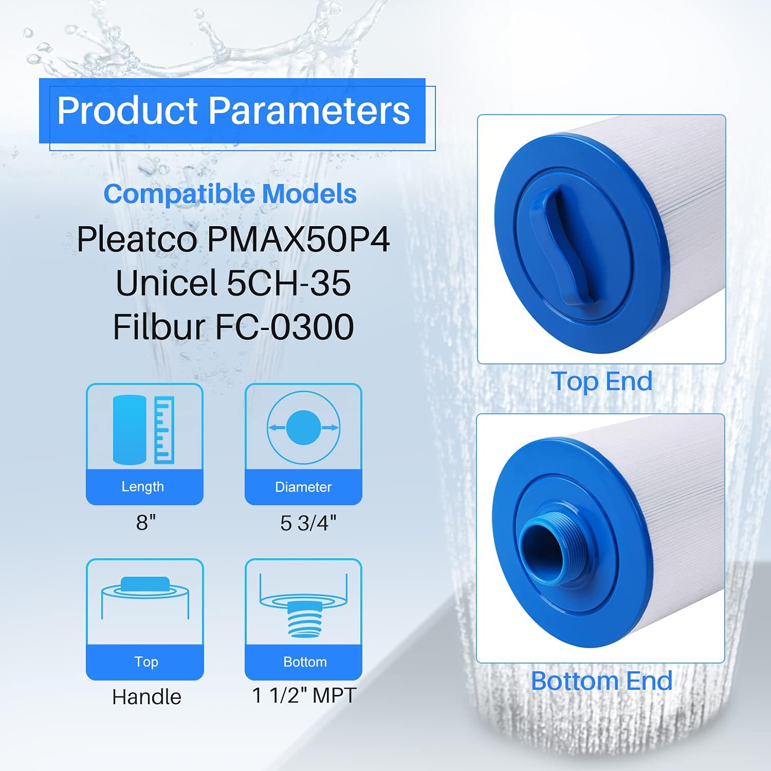 Replacement Filter Cartridge J947480