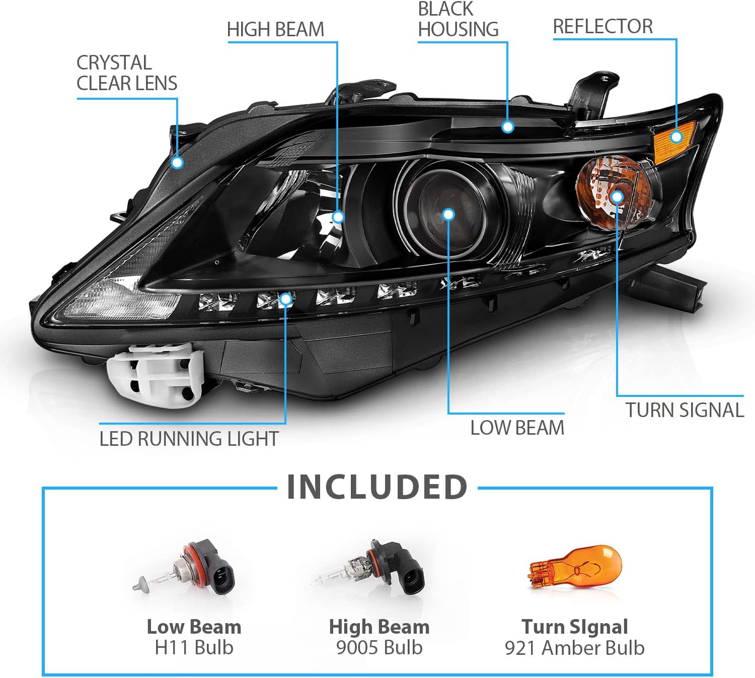 Black Projector Replacement Headlights LED Bar Set Q7682