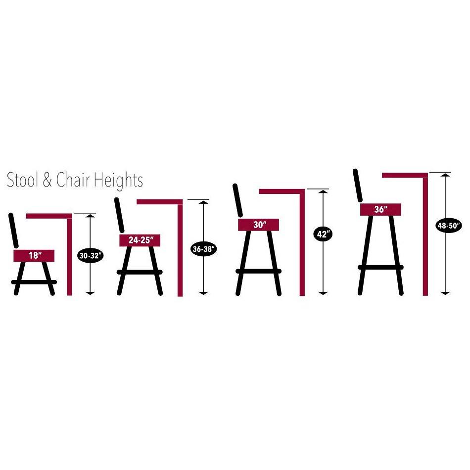 Arkansas Pub Table Z720739